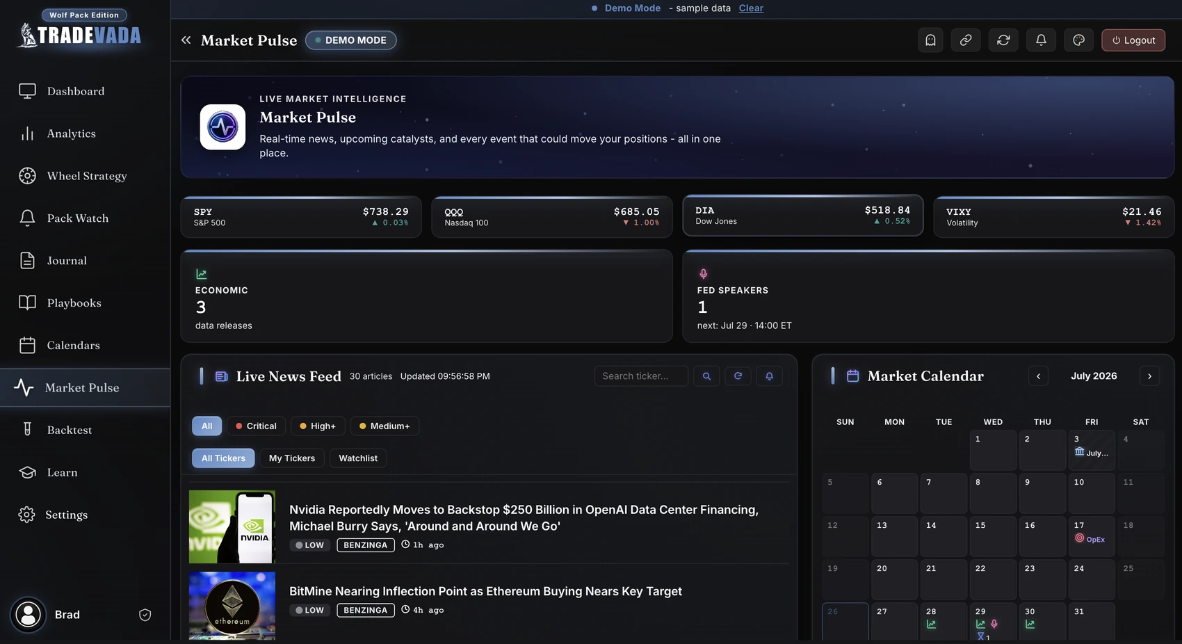 Tradevada Market Pulse screen